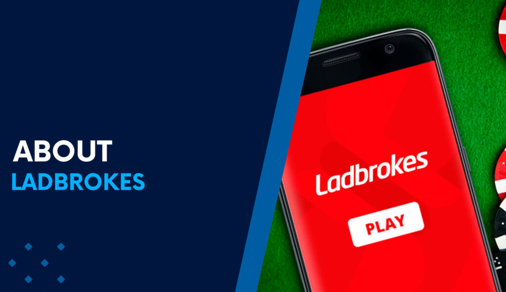 Ladbrokes - available to play on mobile devices